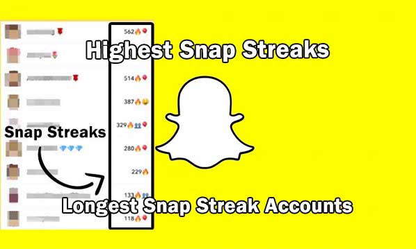 Snapchat meaning streaks Urban Dictionary: