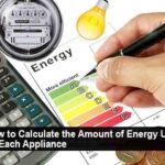 how to calculate the amount of energy used by each appliance