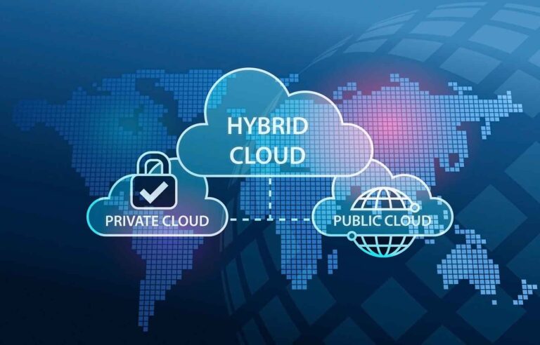 What Is Hybrid Cloud