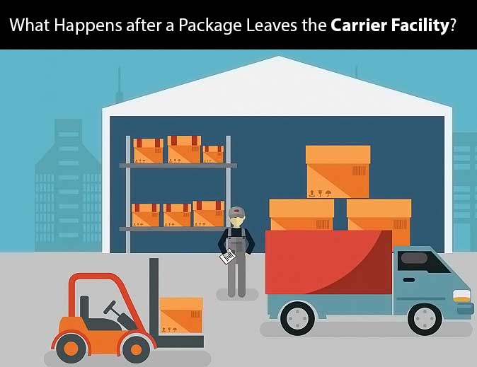 What Happens after a Package Leaves the Carrier Facility?