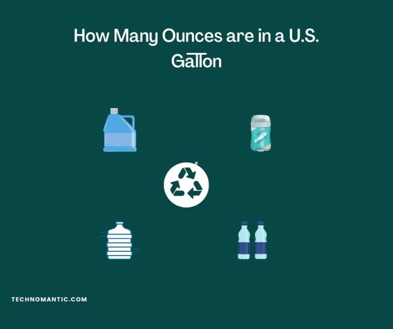 How many ounces are in a U.S. gallon