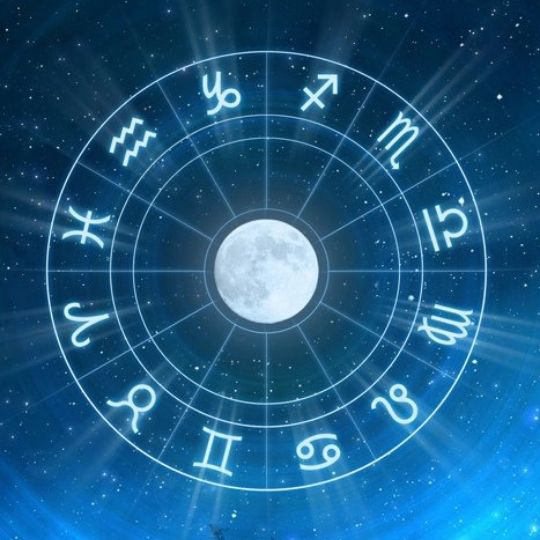 Sidereal Astrology