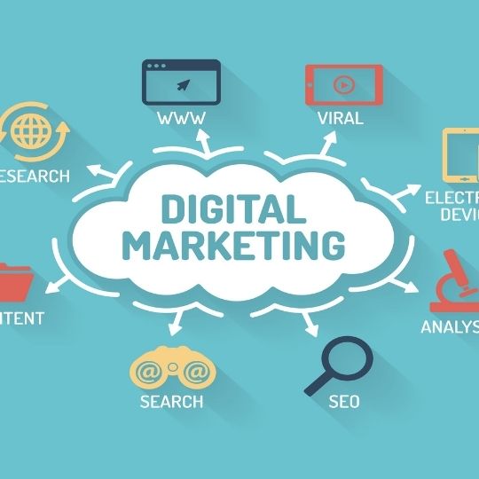 Best Digital Marketing Strategies You Must Use This Year