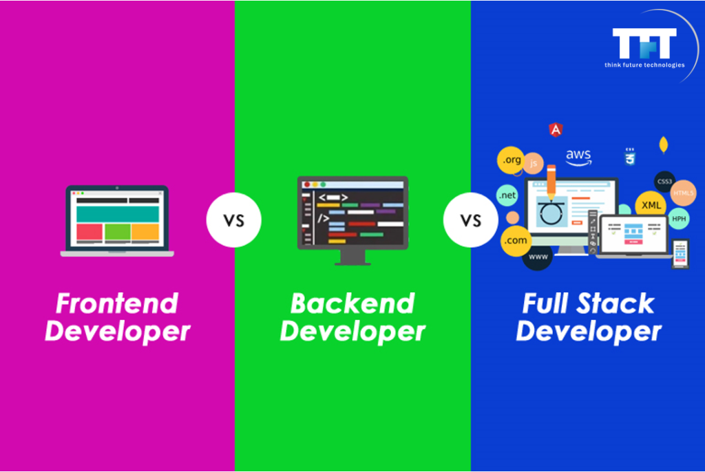 Front End vs Back End vs Full Stack Web Developers