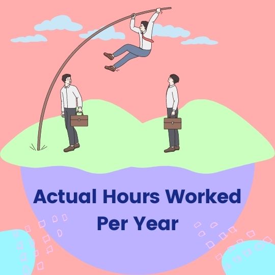 Actual Hours Worked Per Year