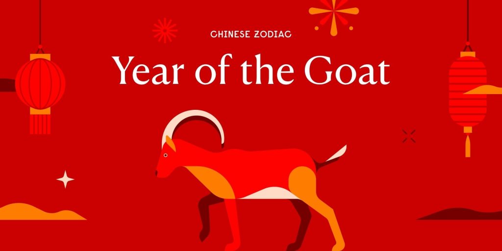 Birth years associated with Goat sign