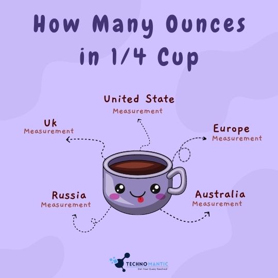 how many ounces in 1 4 cup