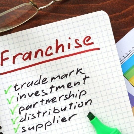 How to Create a Bussines Plan For a Franchise?