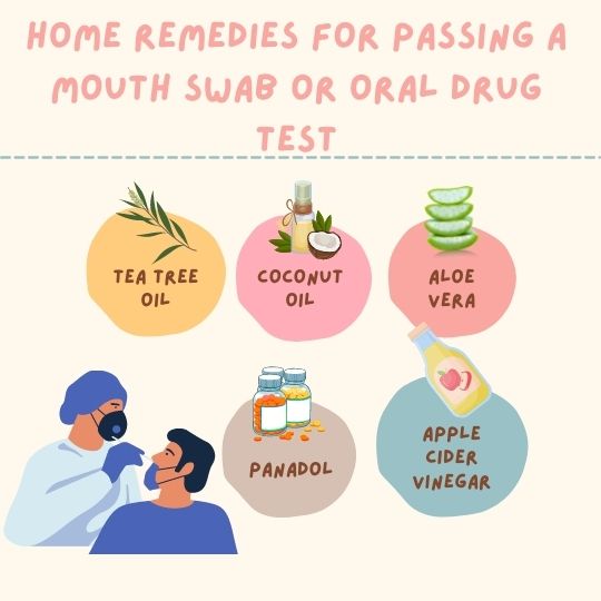 Home remedies for passing a mouth swab or oral drug test