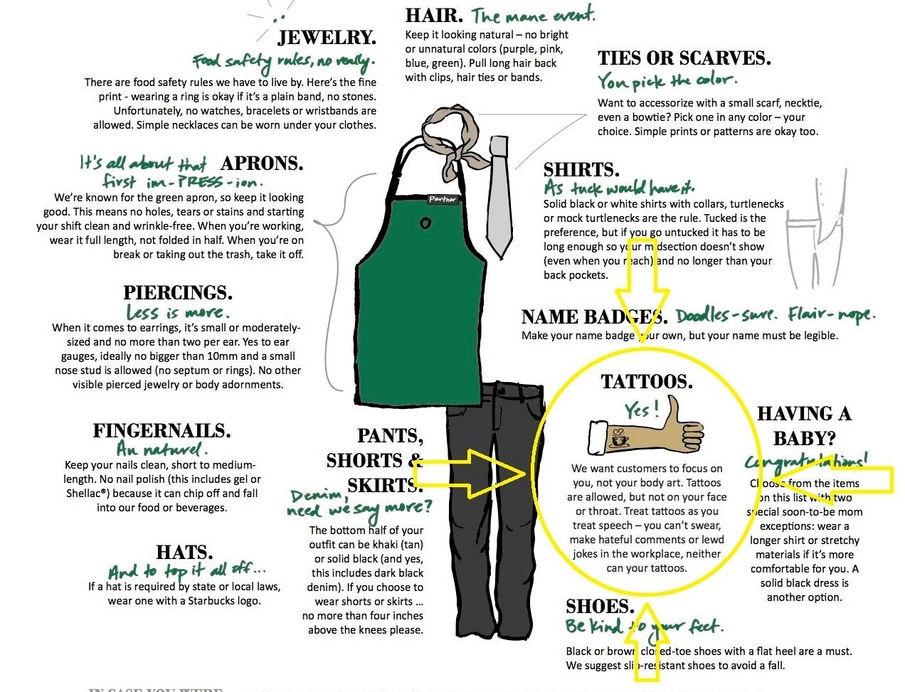 How strict is Starbucks dress code