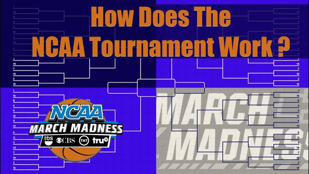 How does NCAA play work?