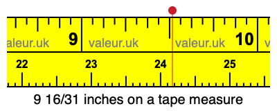 what is 9 16 of an inch on a ruler
