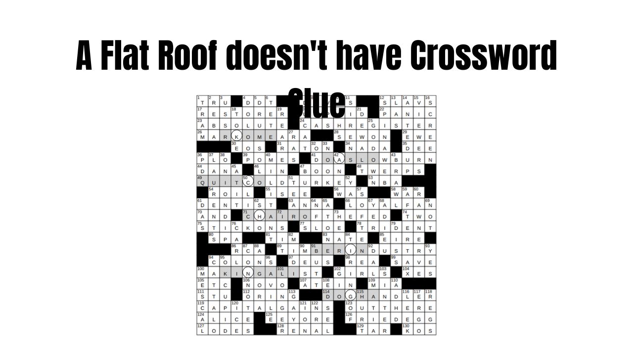 What A Flat Roof doesn t have Crossword Clue