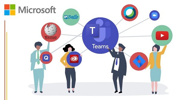 Is The Microsoft Teams Phone System Right For Your Organization