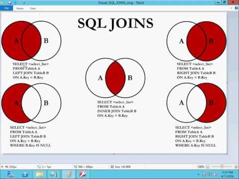 select from multiple tables sql