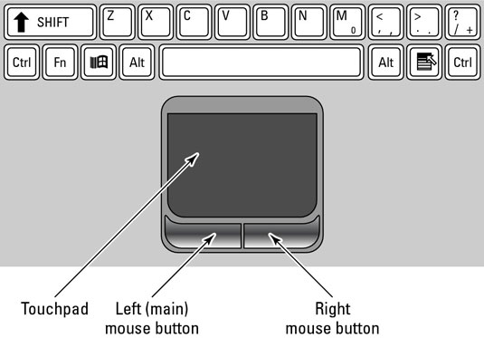 how to right click on hp laptop