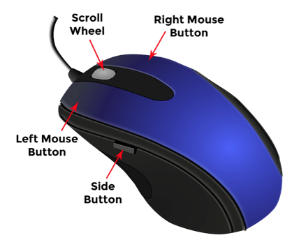 which mouse function opens the shortcut menu