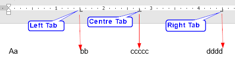 how many spaces is a tab